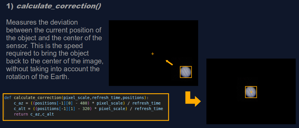Calculate_Correction().webp
