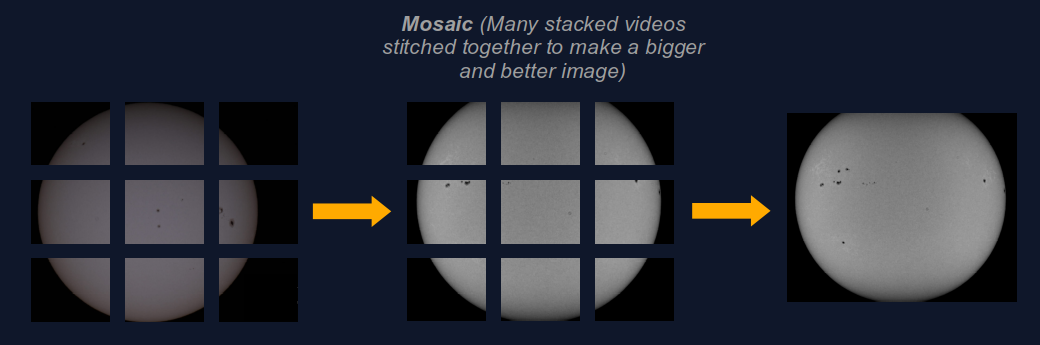 Mosaic.webp
