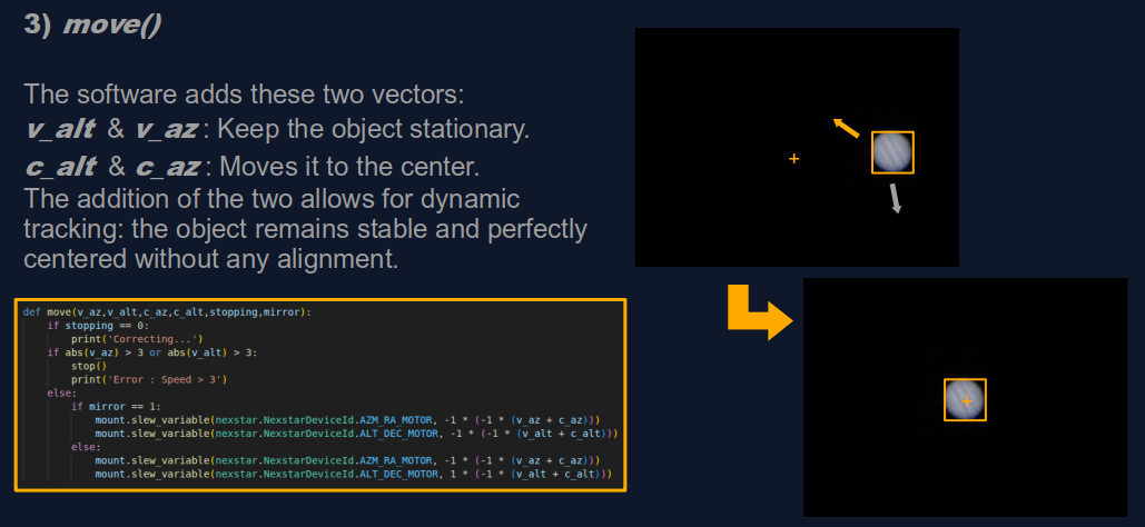 Move().webp