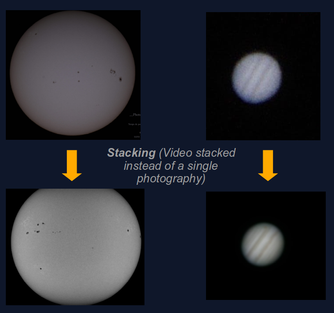 Stacking.webp